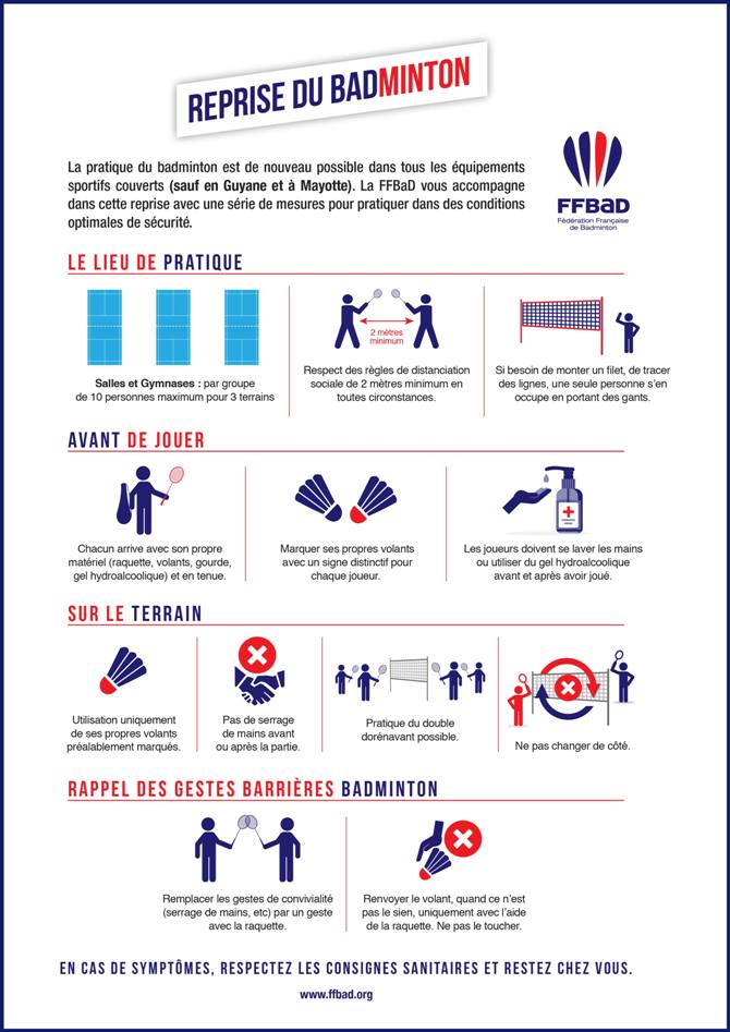 Consignes covid19 badminton